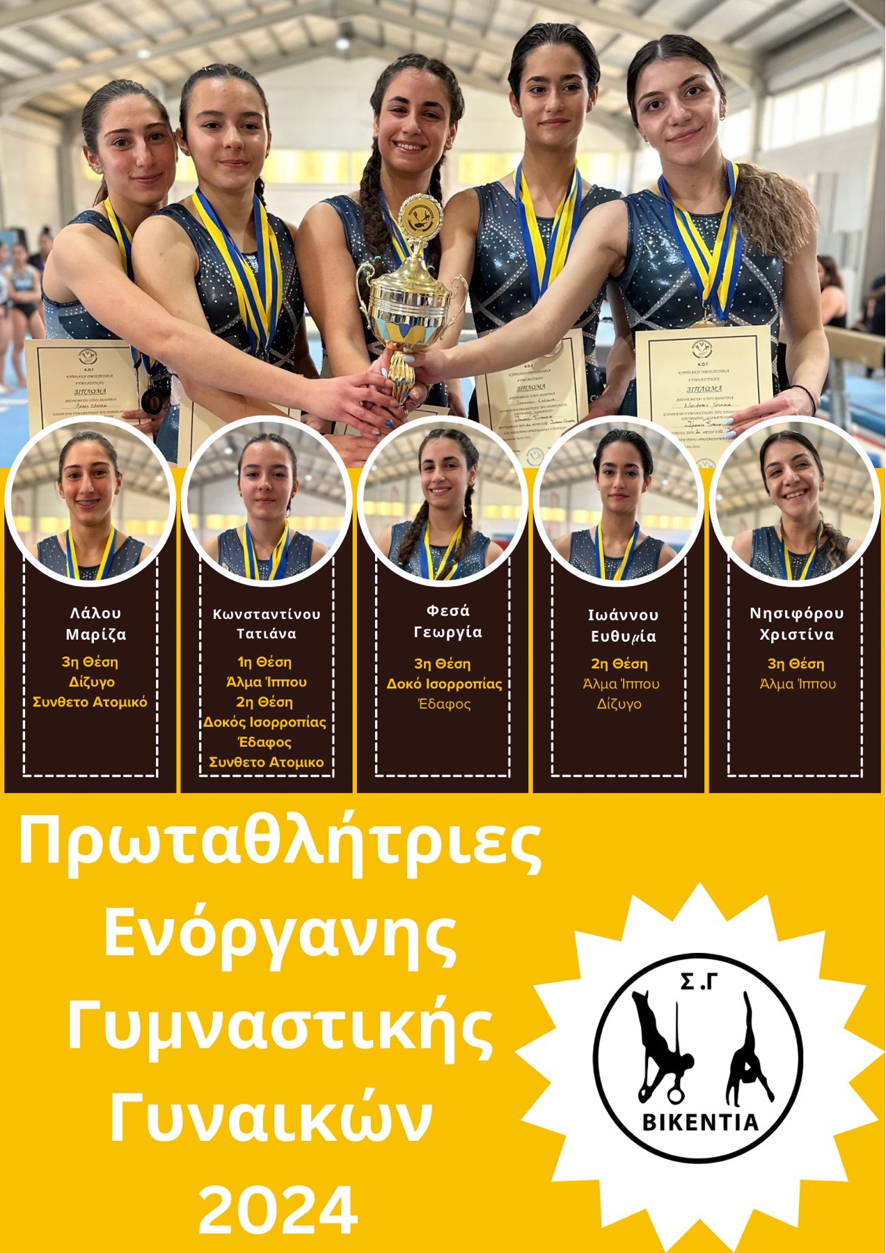 Πρωταθλήτρια ομάδα ενόργανης γυναικών Κύπρου 2024 Σωματείο Βικέντια